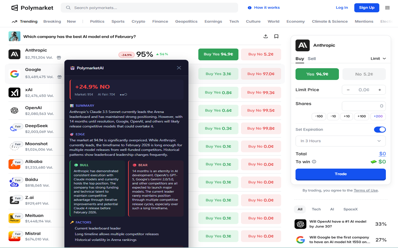 Deep analysis panel open